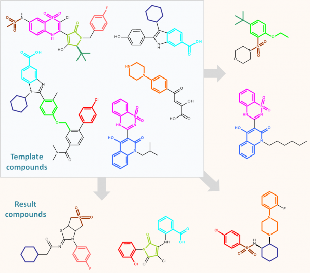  Viral RNA-dependent RNA polymerases targeted library
